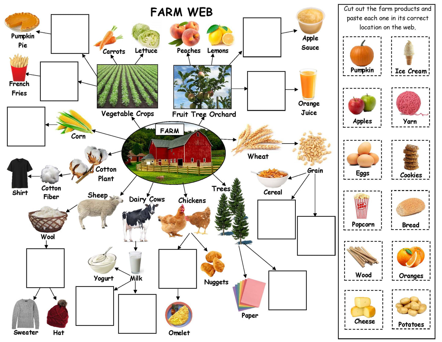 Farm Web activity - farm theme kids
