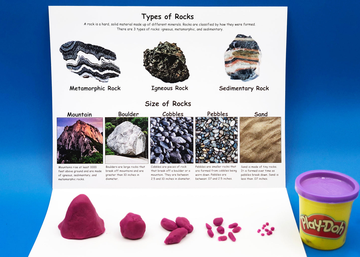 Types of rocks kids activity with playdough